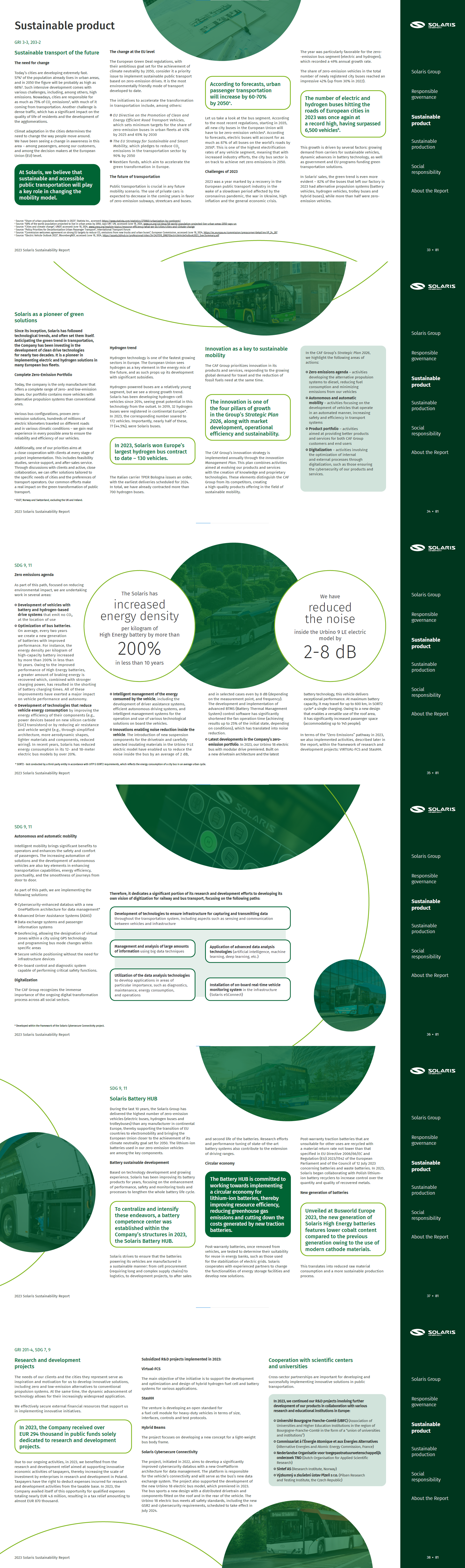 Sustainability Report